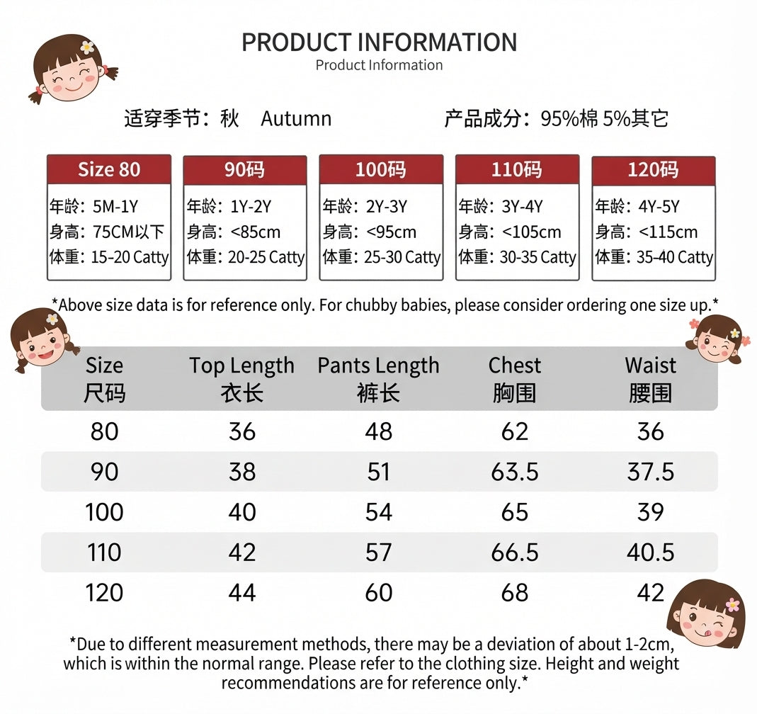 Baby Clothes Spring Western-style Girl's Sweet Bag Three-piece Suit One-year-old Baby Girl's Fashionable All-match Spring and Autumn Clothes