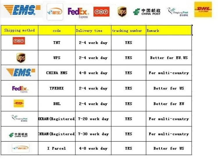 Boys Loose Casual Sets Summer Teen Gradient T-shirts+Shorts 2Pcs Big Kids Sport Short Sleeve Clothes Suits Children Print