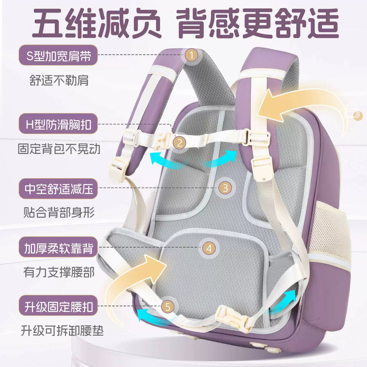 Loli Rabbit Schoolbag for Primary School Girls 2026 New Model for Grades 1, 2, 3 to 6, Lightweight Spine-Protecting and Burden-Reducing for Girls