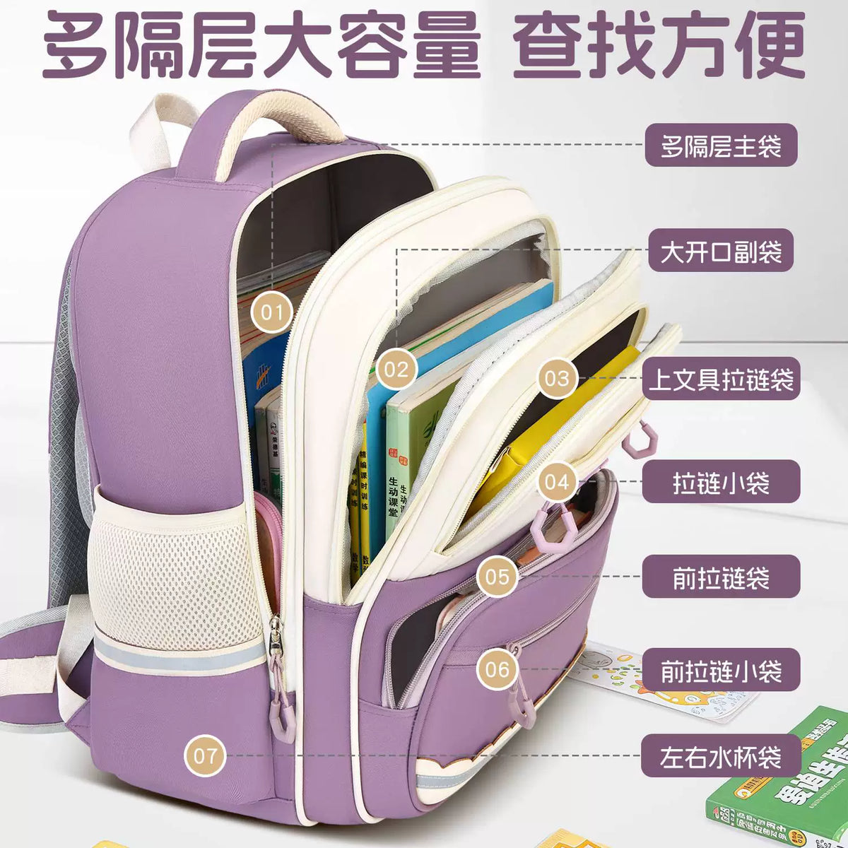 Loli Rabbit Schoolbag for Primary School Girls 2026 New Model for Grades 1, 2, 3 to 6, Lightweight Spine-Protecting and Burden-Reducing for Girls