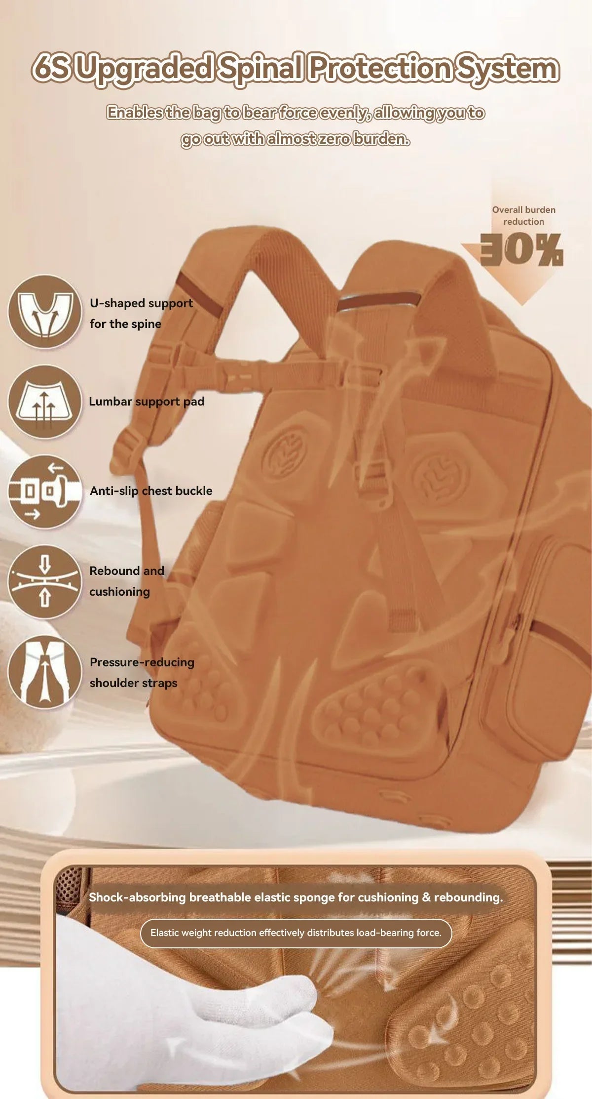 Capybara School Bag Waterproof Backpack Large Capacity Alleviate Burden Protecting Spine Widen Straps Backpack for Students Gift