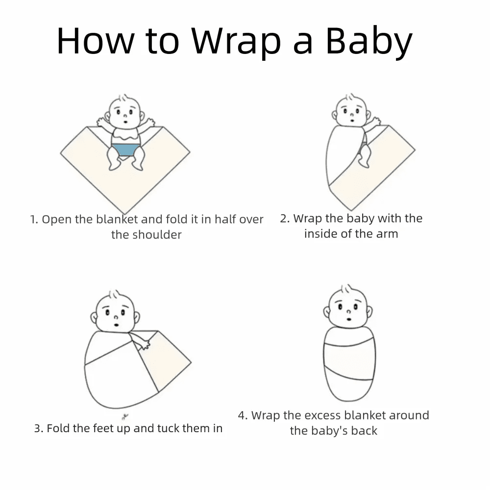 Cotton Baby Blanket Soft Breathable Cover Blanket for Infant Skin-friendly Bear Printed Nap Sleeping Rug Dormitory - BaBy's World