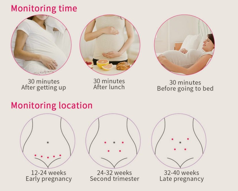 Fetal Heart Rate Monitor Home Pregnancy Baby Fetal Sound Heart Rate Detector - BaBy's World