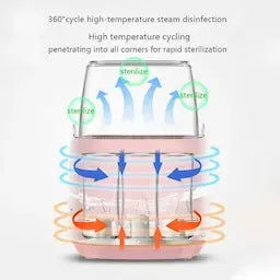 Baby feeder sterilizer/egg broiler/milk warmer total eight function with remote control option